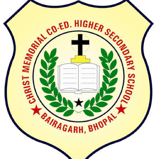 CMS